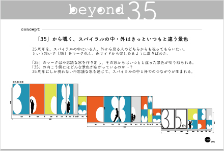 beyond 35