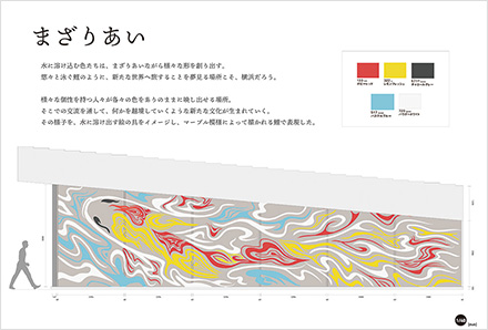 まざりあい