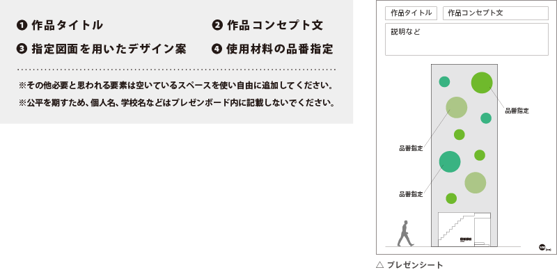 プレゼンシート